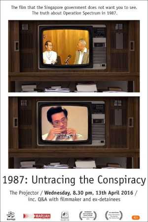 1987: Untracing The Conspiracy Movie Poster