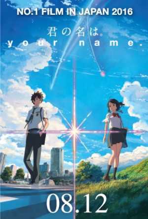Your name Movie Poster