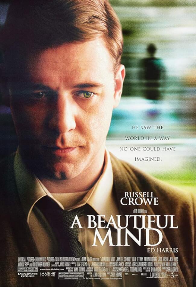 A Beautiful Mind Movie Poster
