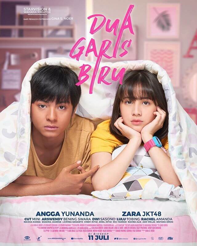 Dua Garis Biru Movie Poster