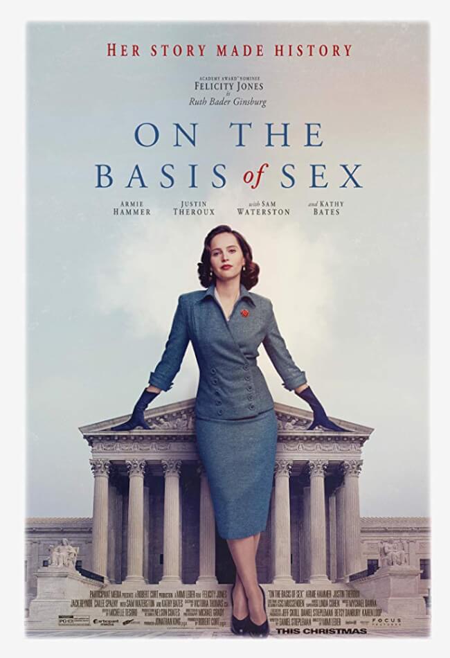 On The Basis Of Sex Movie Poster