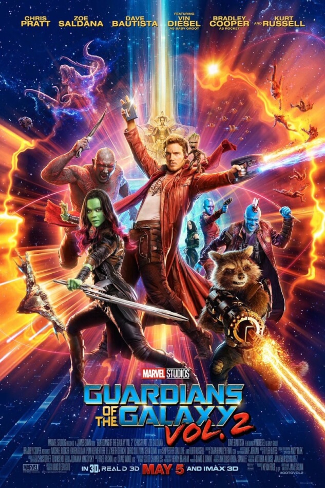 Guardians of the galaxy vol. 2 Movie Poster