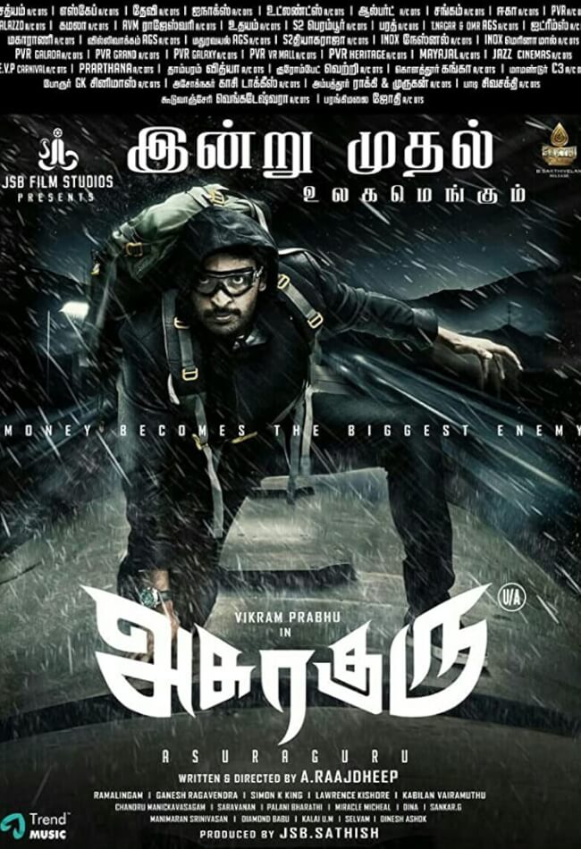 Asuraguru Movie Poster