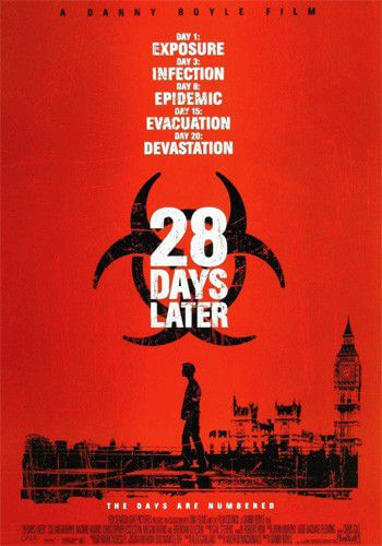 28 Days Later... Movie Poster