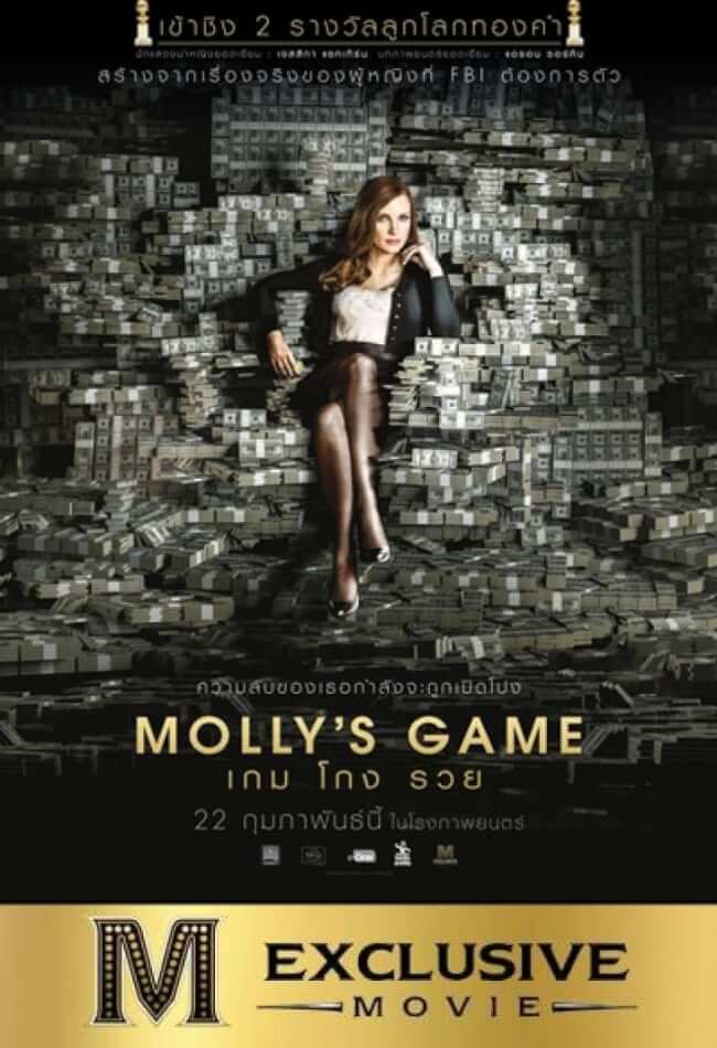 Molly Game Movie Poster