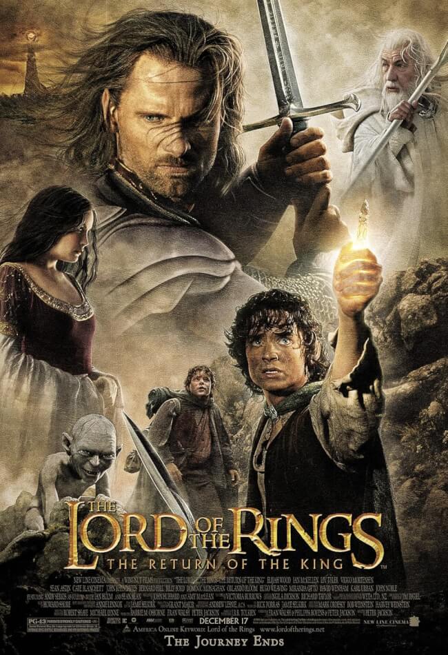 The Lord Of The Rings: The Return Of The King Movie Poster
